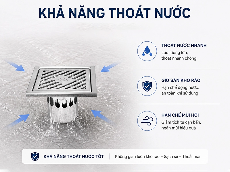 Khả năng thoát nước tốt và hiệu quả